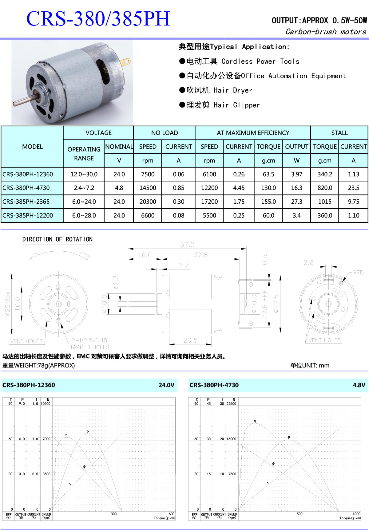 RS380-385PH-OK-1.jpg