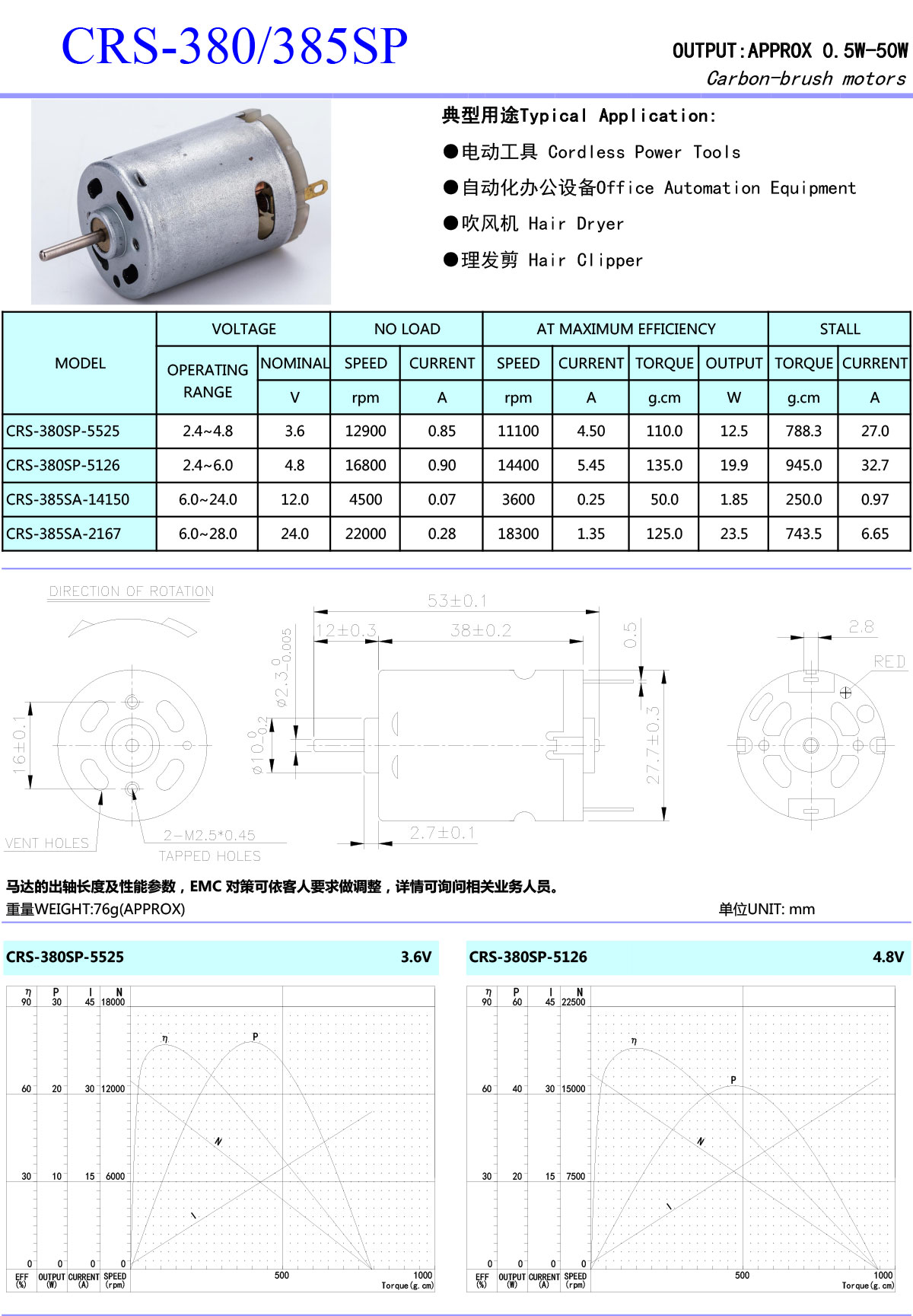 RS380-385SA-OK-1.jpg