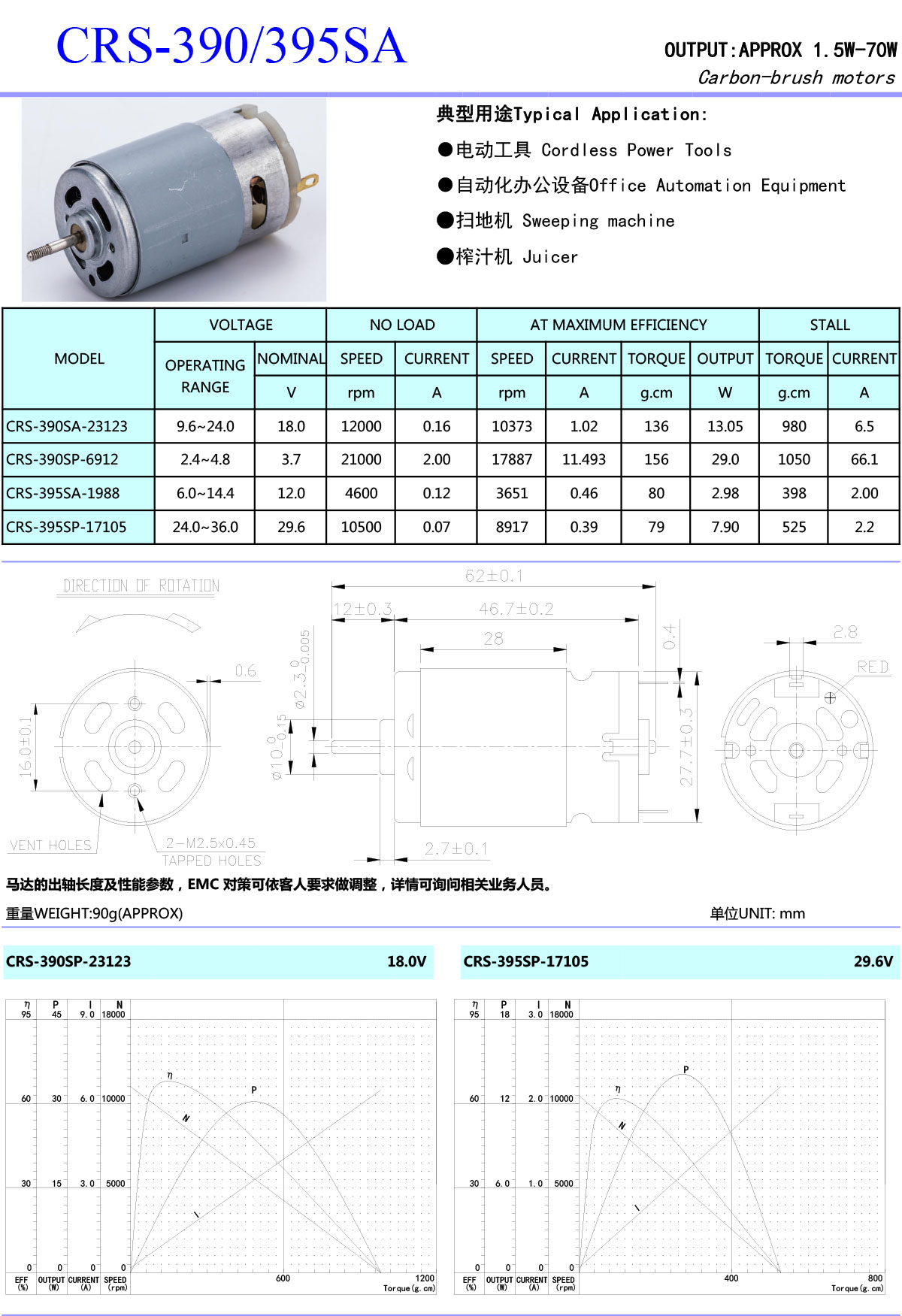 RS390-395SA-OK-1.jpg