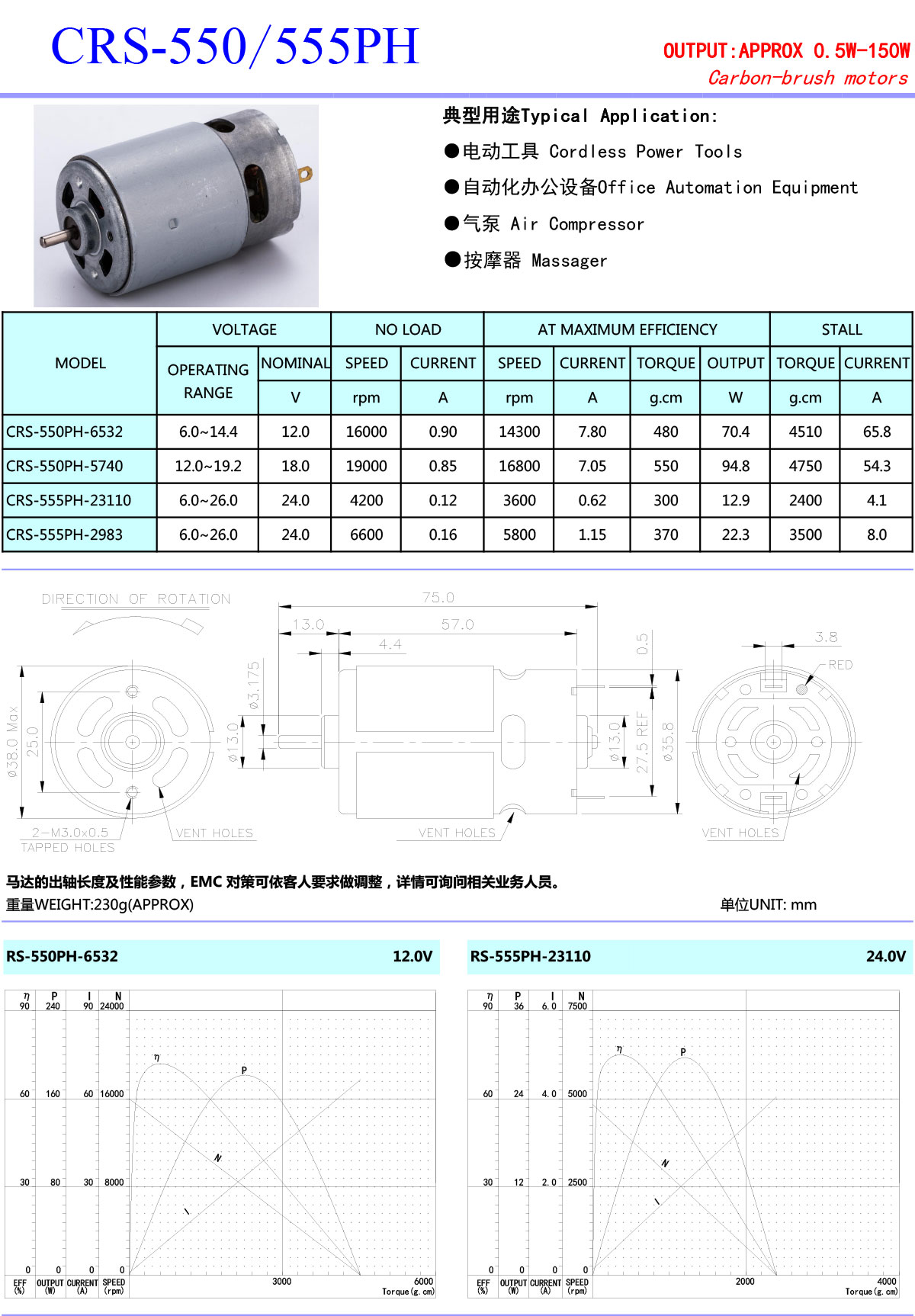 RS550-555PH-OK-1.jpg