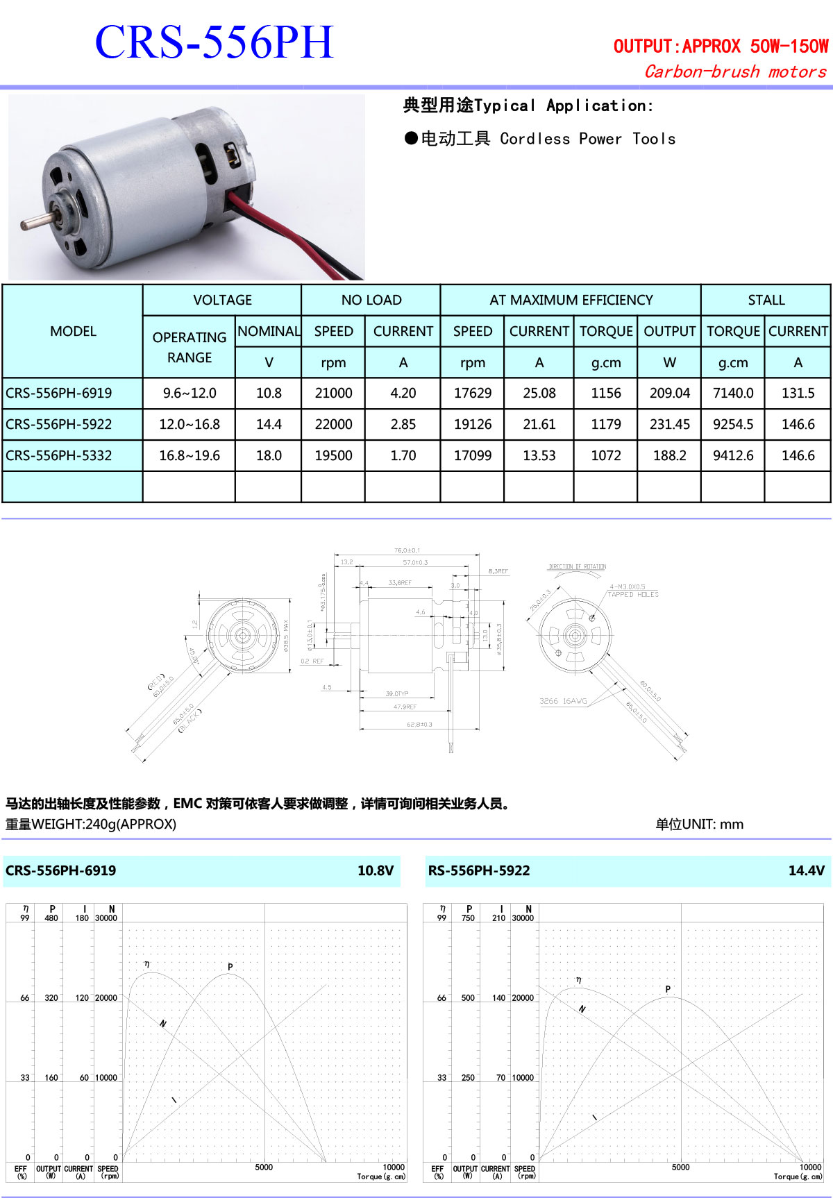 RS556PH-OK-1.jpg