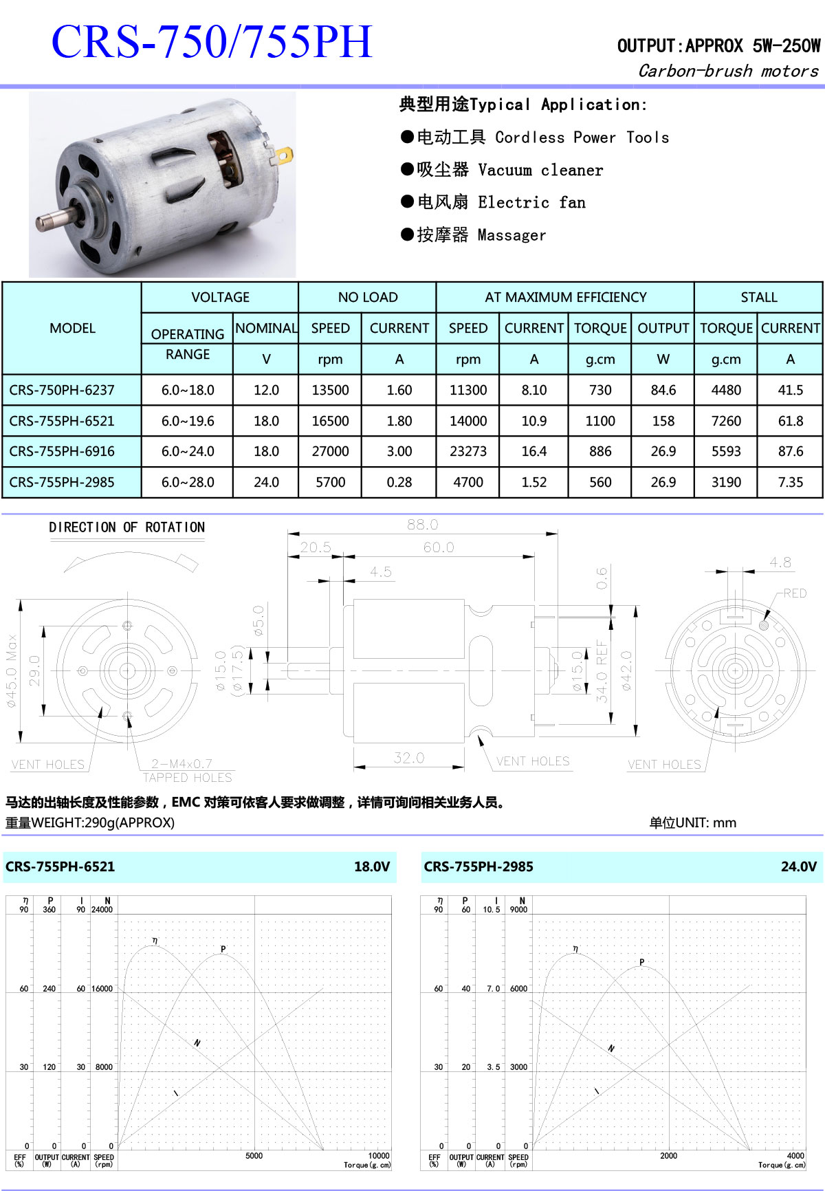 RS750-755PH-ok-1.jpg